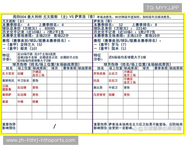 英超球队对意甲球队的胜率数据汇总